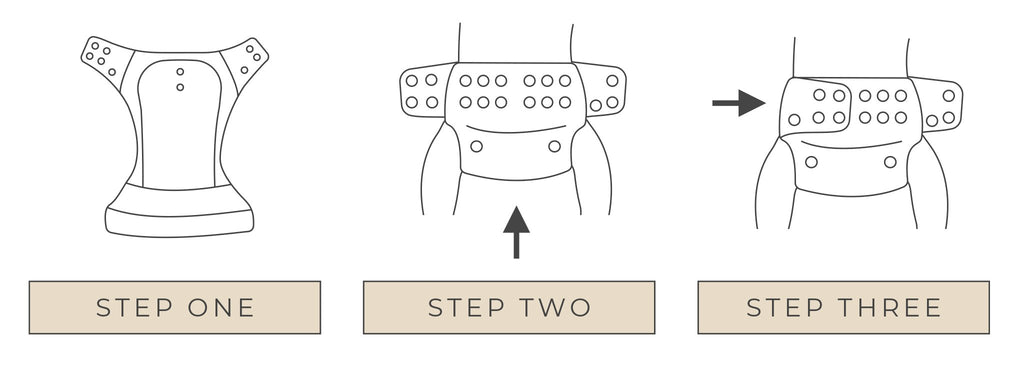 How to fit cloth nappies