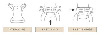 How to fit cloth nappies