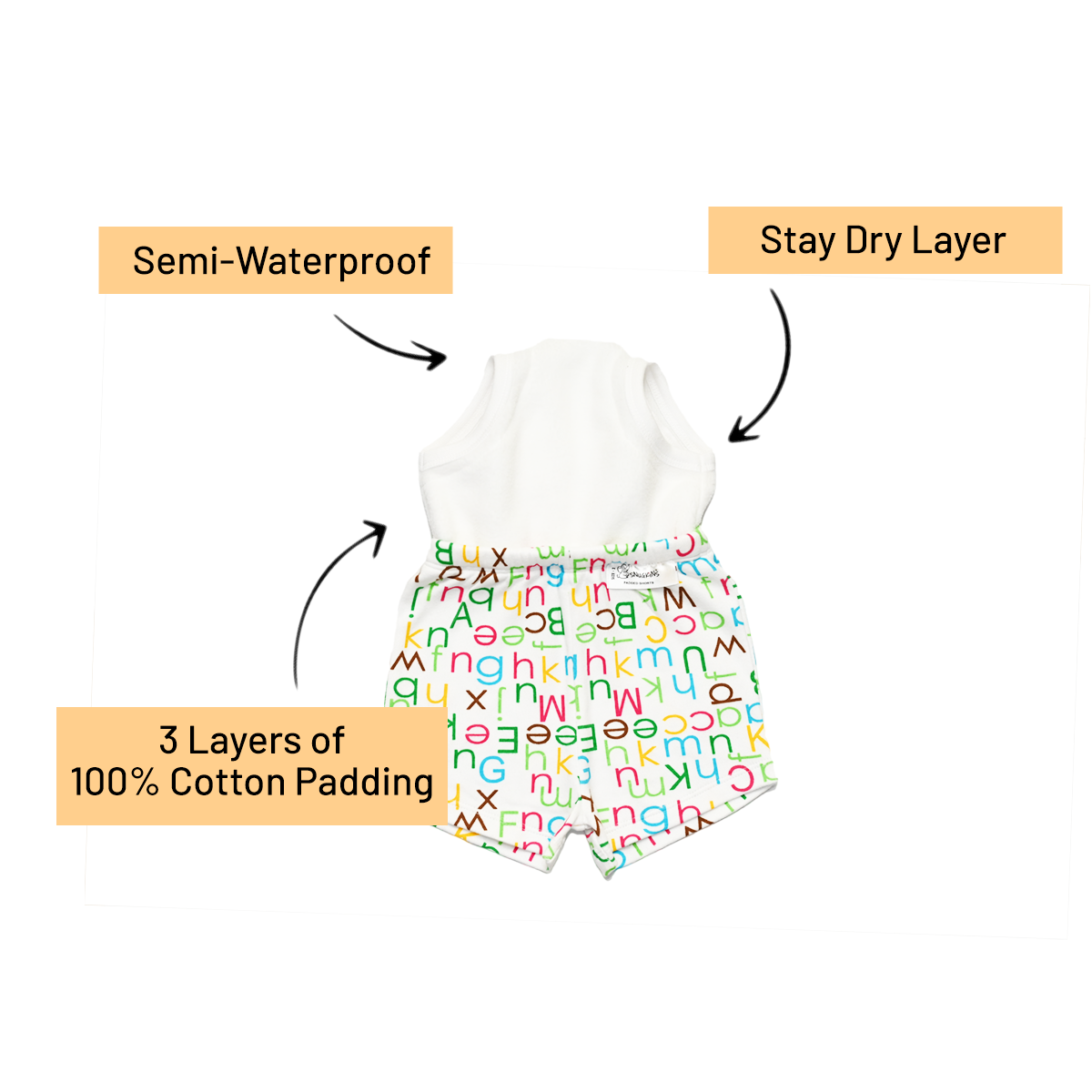 Potty Training Shorts - Pack of 8