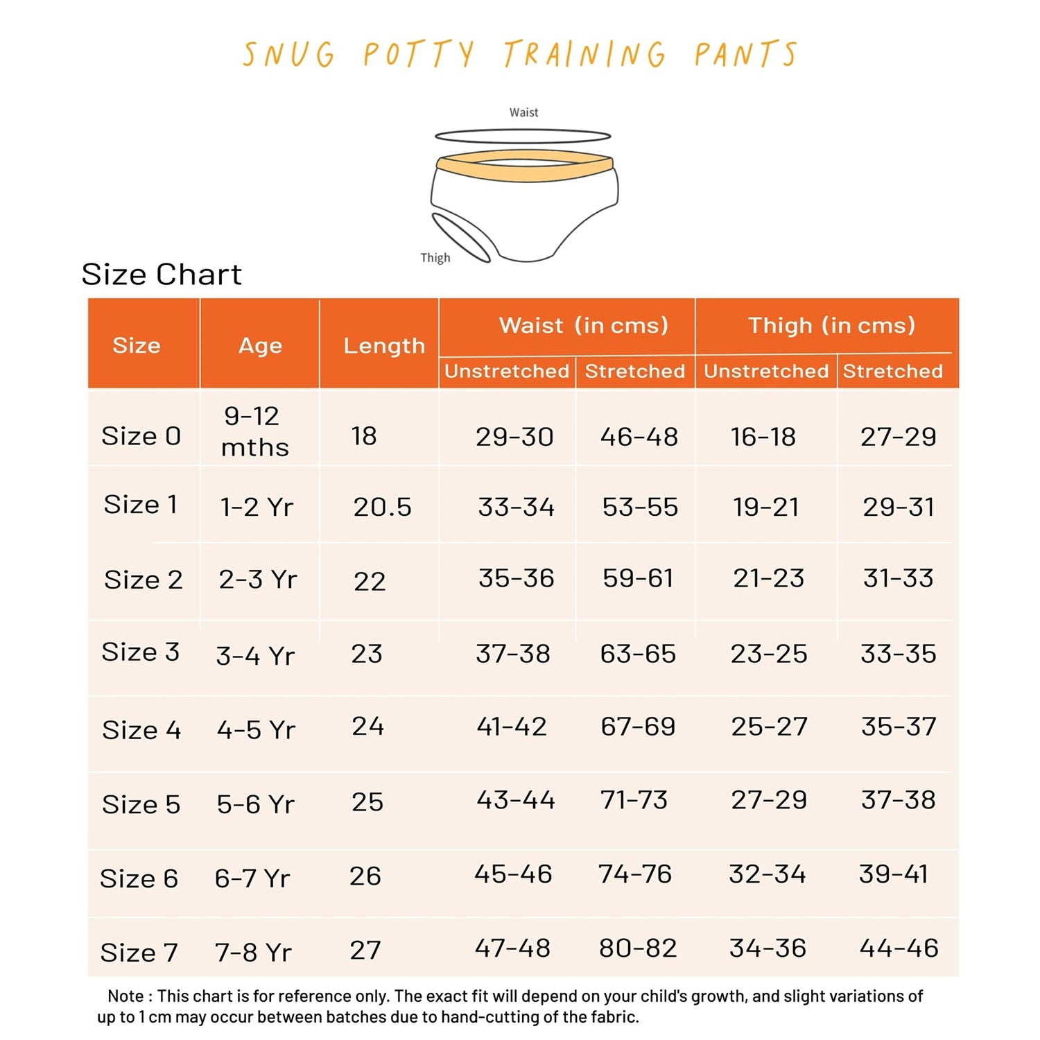 Potty Training Pants - Size Chart