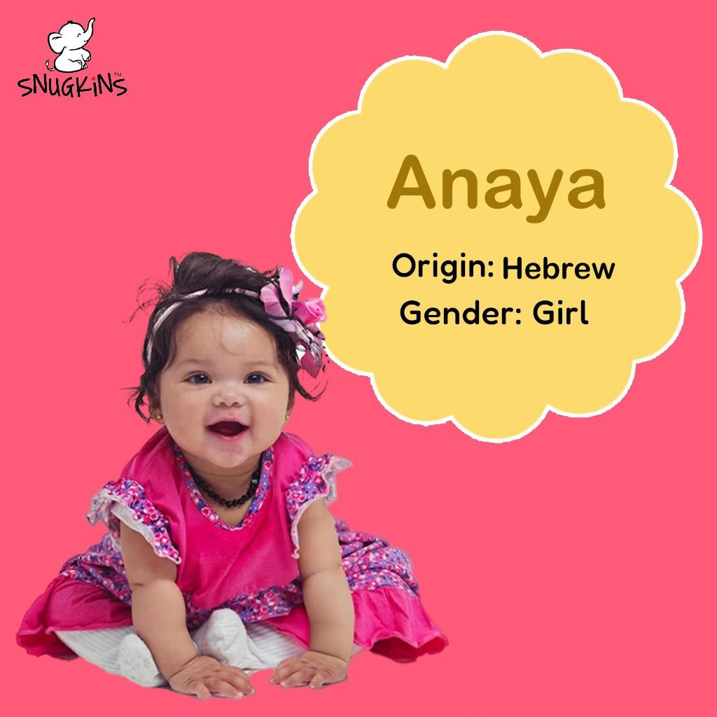Meaning of Anaya Name