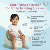 Potty Training Pants Blue & Dark Blue Print - Pack of 2
