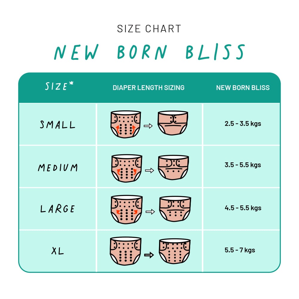 Crazy Deals - Buy 3 Newborn Bliss Diaper Get 1 Free